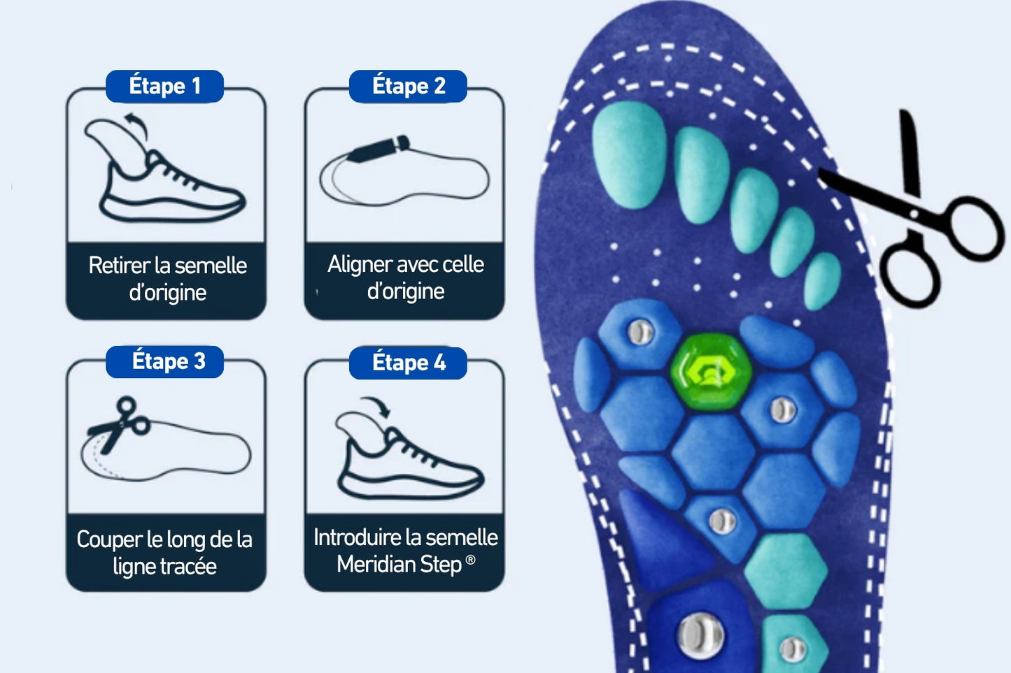 Semelles Meridian Step®